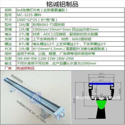 铝业网图片