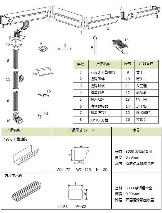 铝业网图片