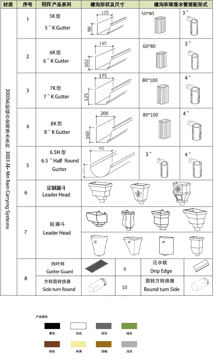 铝业网图片