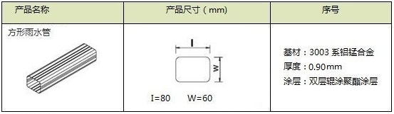 铝业网图片