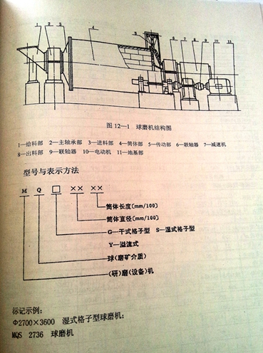 铝业网图片