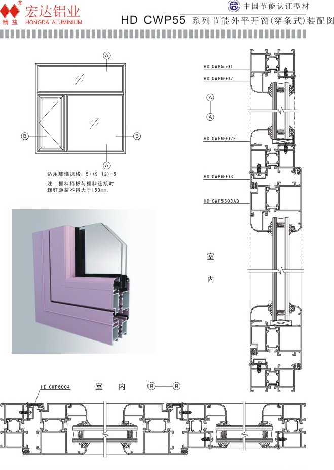 cwp系列