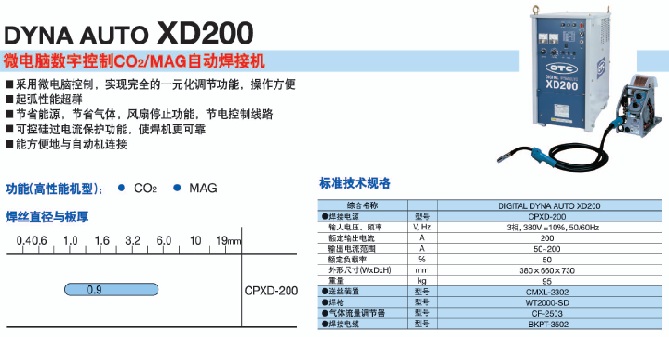 铝业网图片