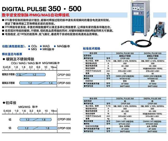 铝业网图片