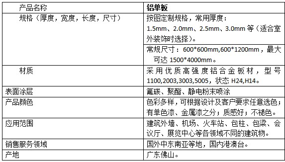 铝业网图片