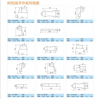 铝业网图片