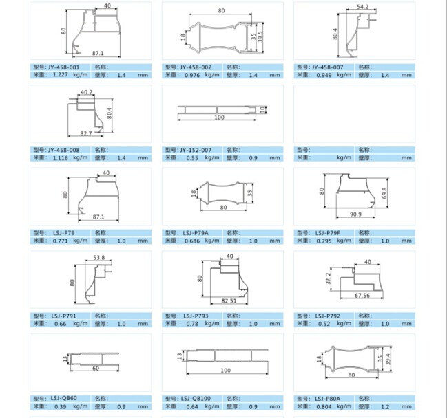 平开门铝型材简图