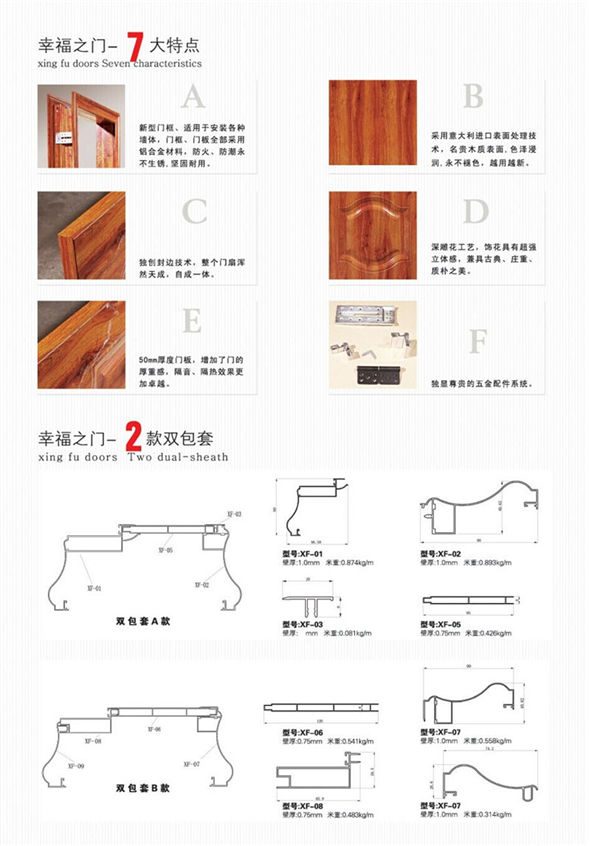 室内全铝门的优点图片