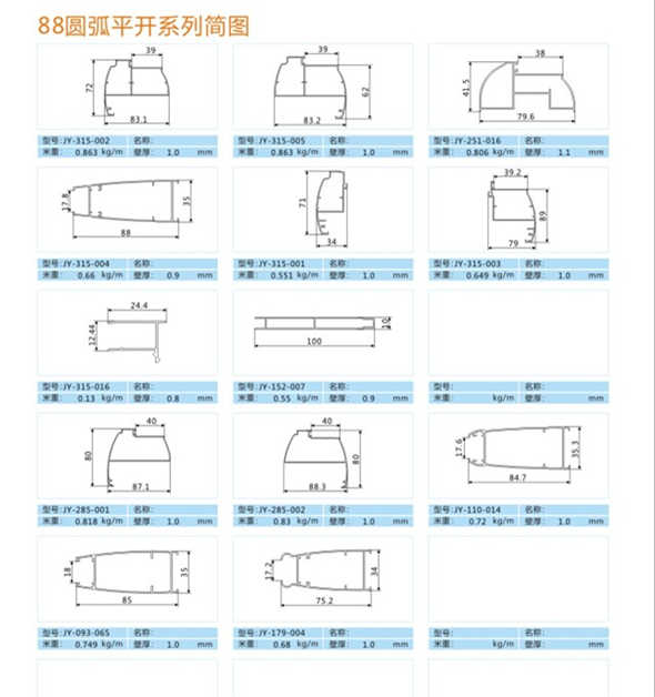 铝业网图片