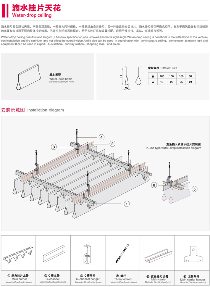 铝业网图片