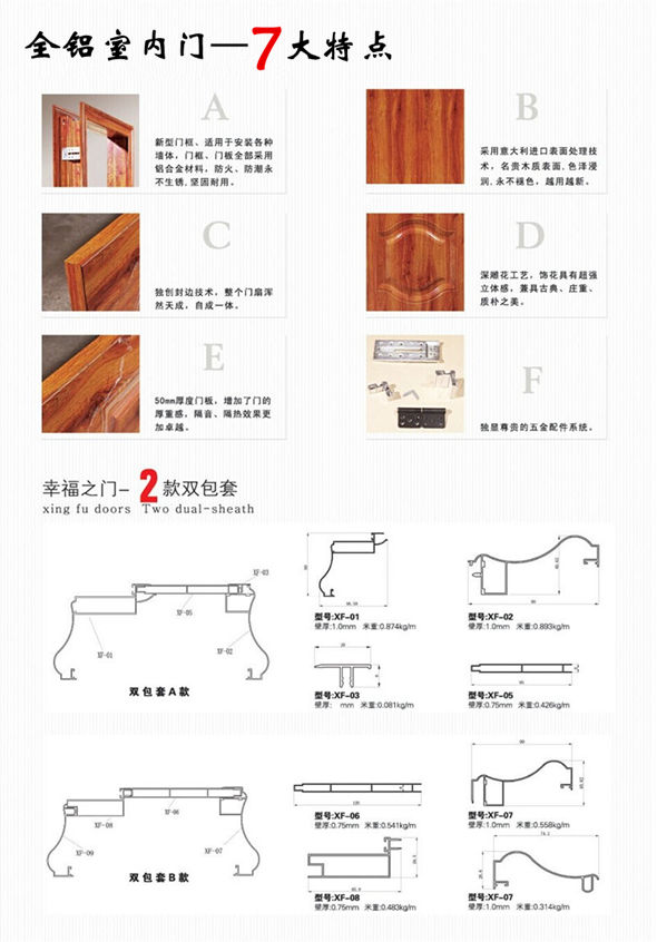 铝合金室内套装门的特点