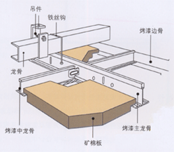 铝业网图片