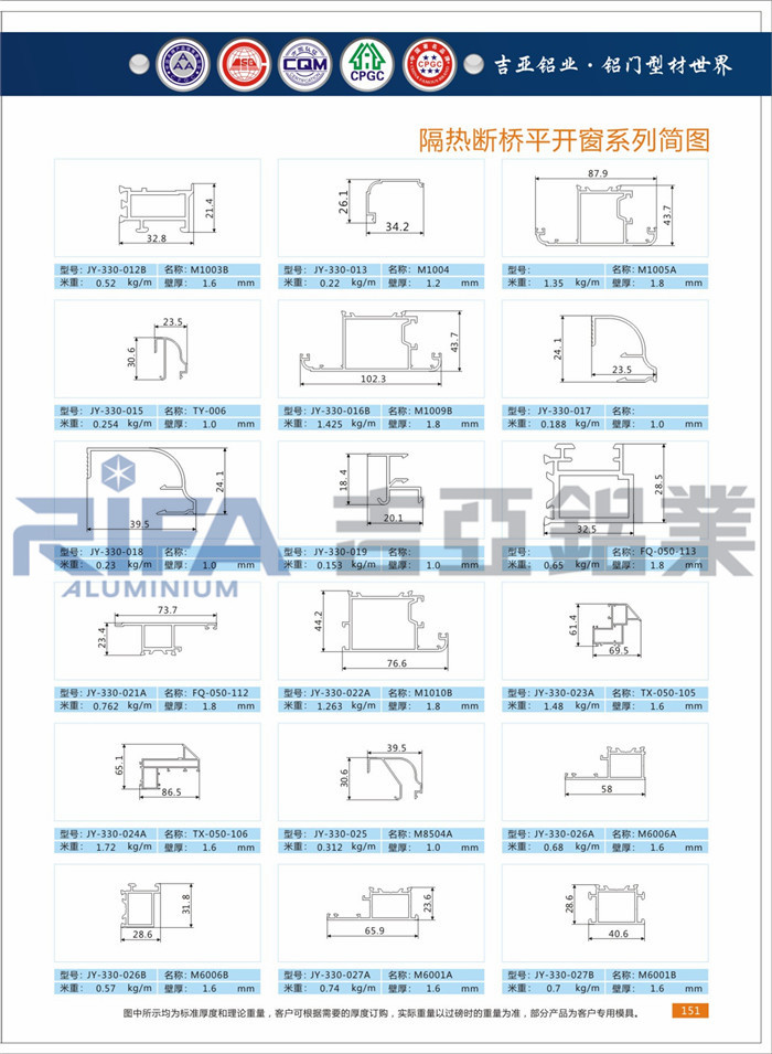 隔热断桥平开窗系列简图