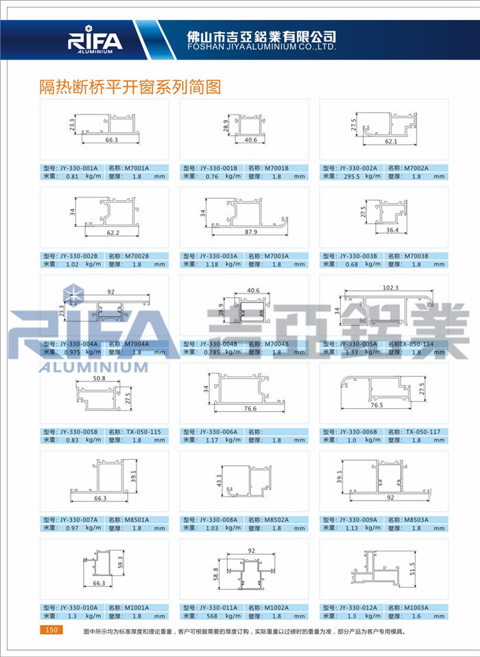 隔热断桥平开窗铝合金型材系列简图