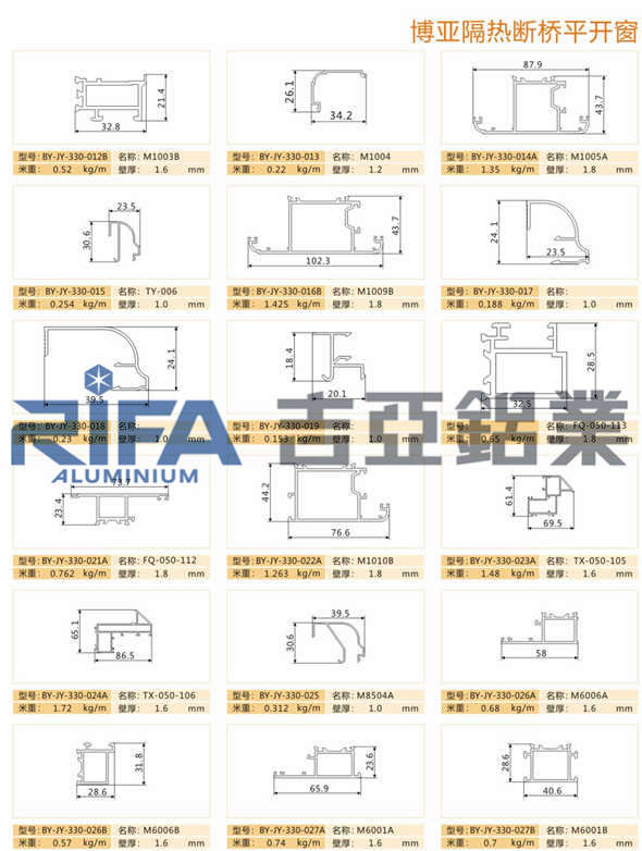 断桥铝合金窗代理-铝合金型材-中国铝业网