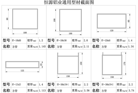 铝业网图片