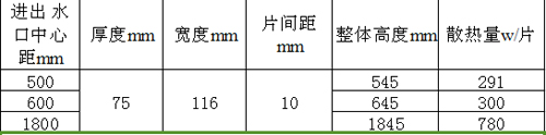 铝业网图片