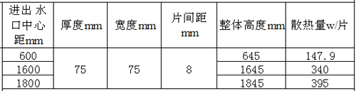 铝业网图片