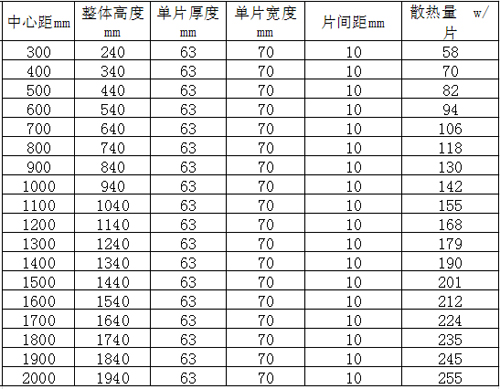 铝业网图片