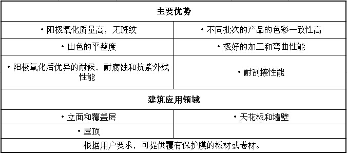 铝业网图片