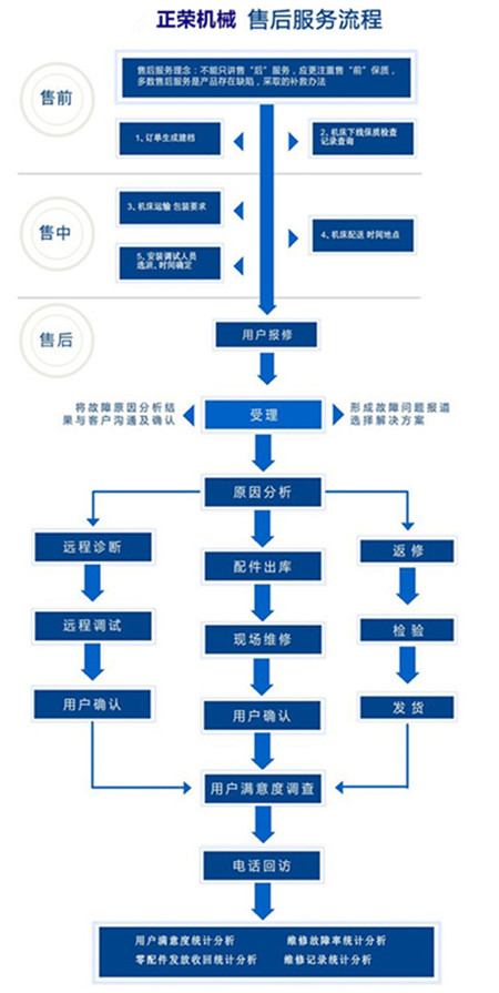 铝业网图片