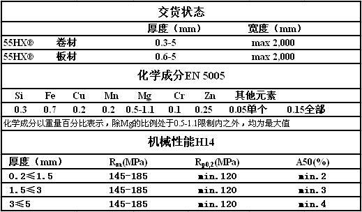 铝业网图片