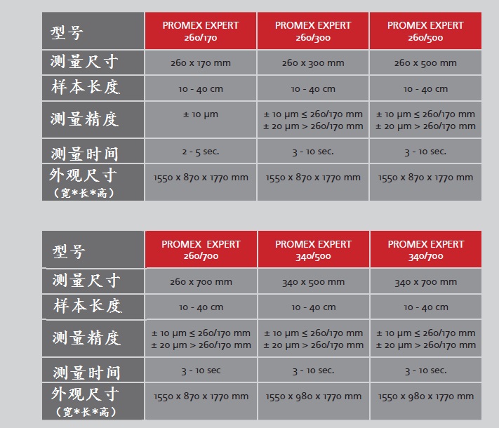 铝业网图片