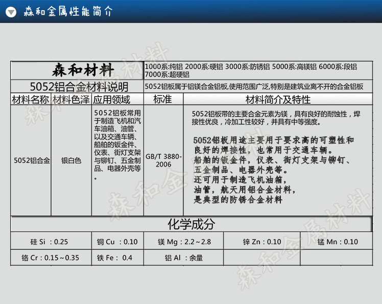 铝业网图片