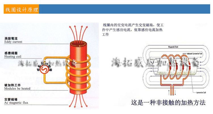 铝业网图片