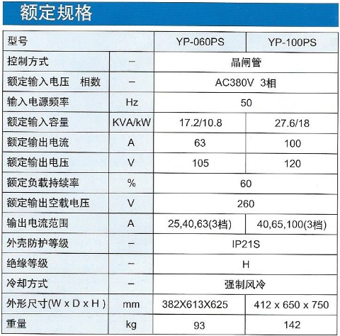 铝业网图片