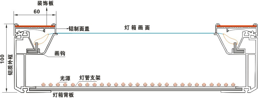 铝业网图片