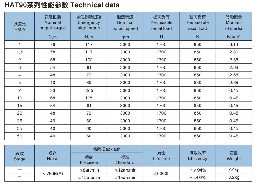 铝业网图片