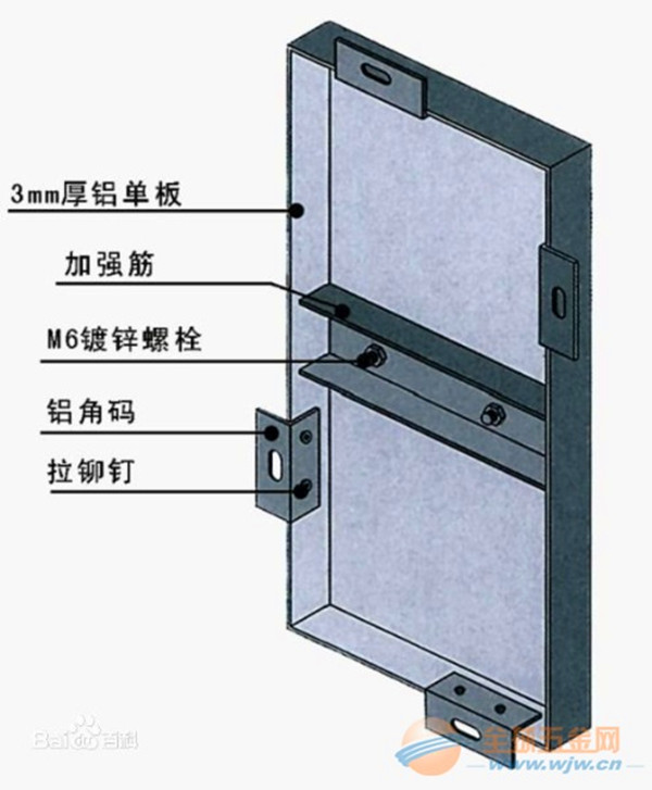 氟碳鋁單板幕牆