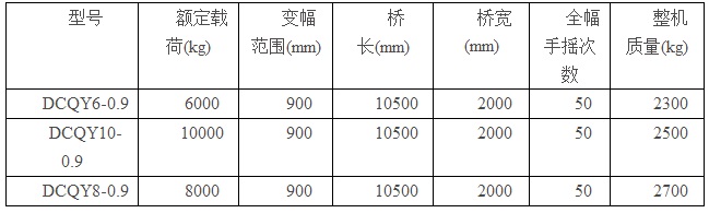 铝业网图片