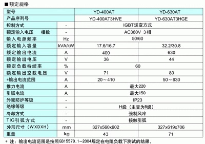 铝业网图片