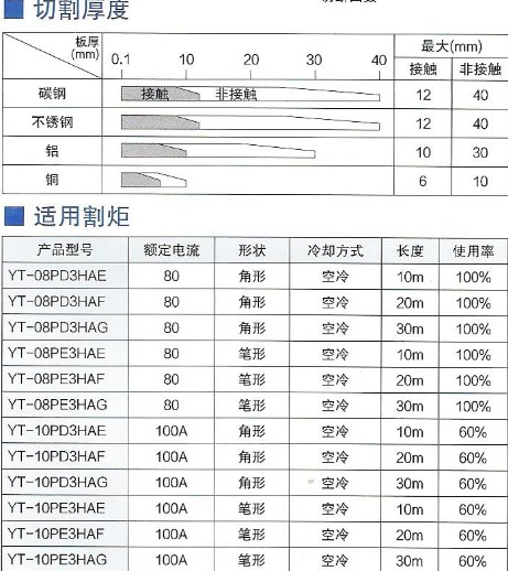 铝业网图片