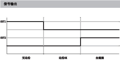 铝业网图片