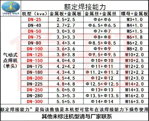 铝业网图片