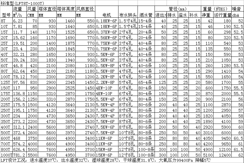 铝业网图片