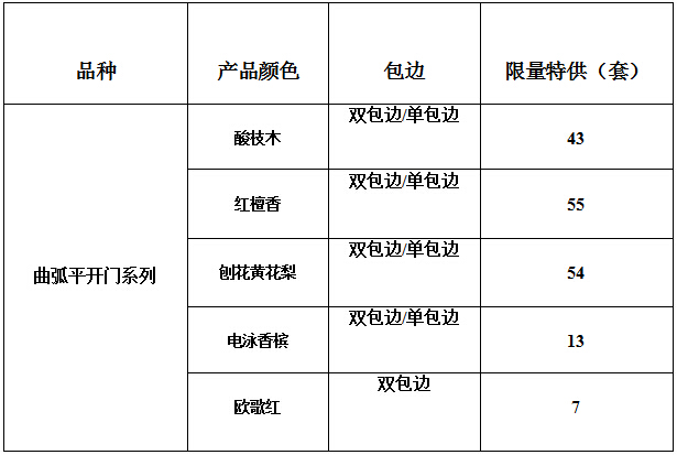 铝业网图片