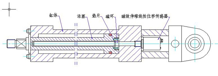 磁环位移传感器