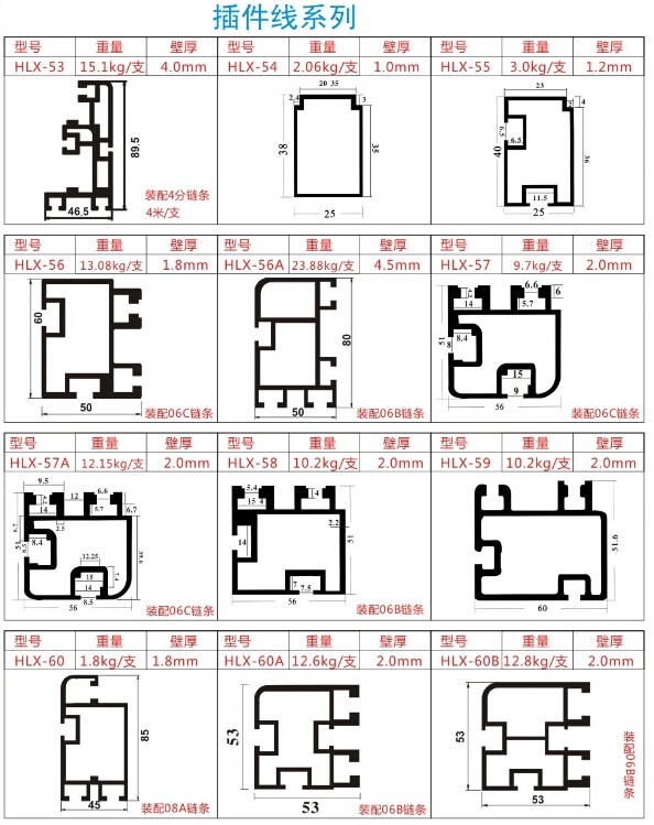 铝业网图片