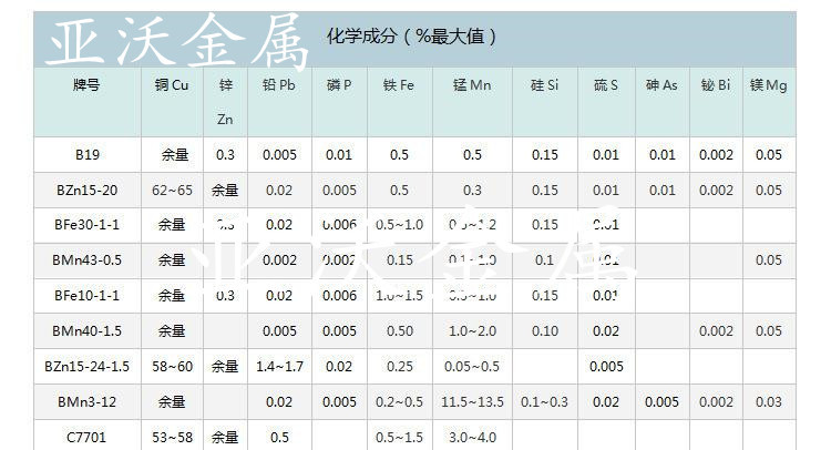 铝业网图片