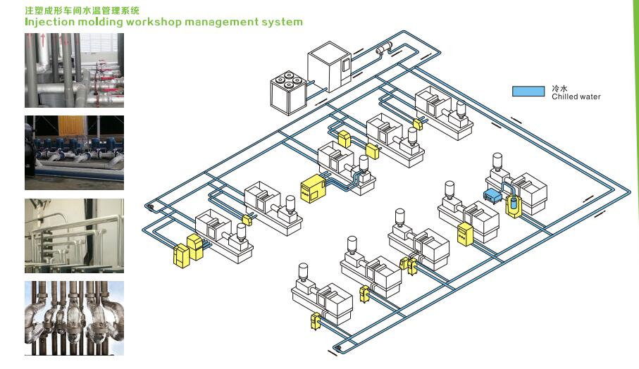 注塑机流程图1.jpg