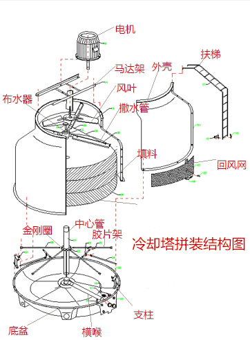 QQ截图20151028111836.gif