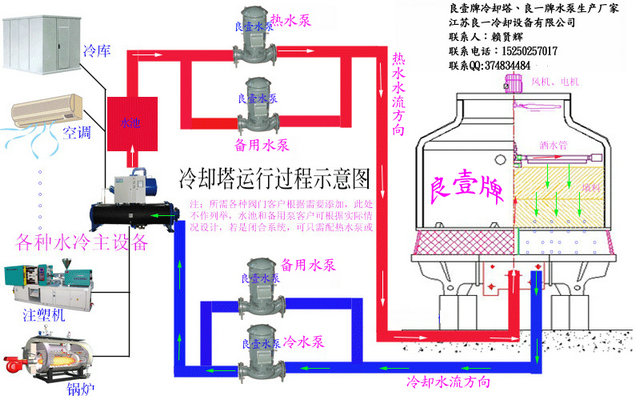 x1_1.1363069313_800111_500_113207_副本副本.jpg