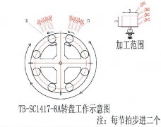 工作原理图.jpg