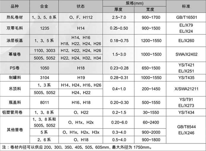 铝卷1.jpg