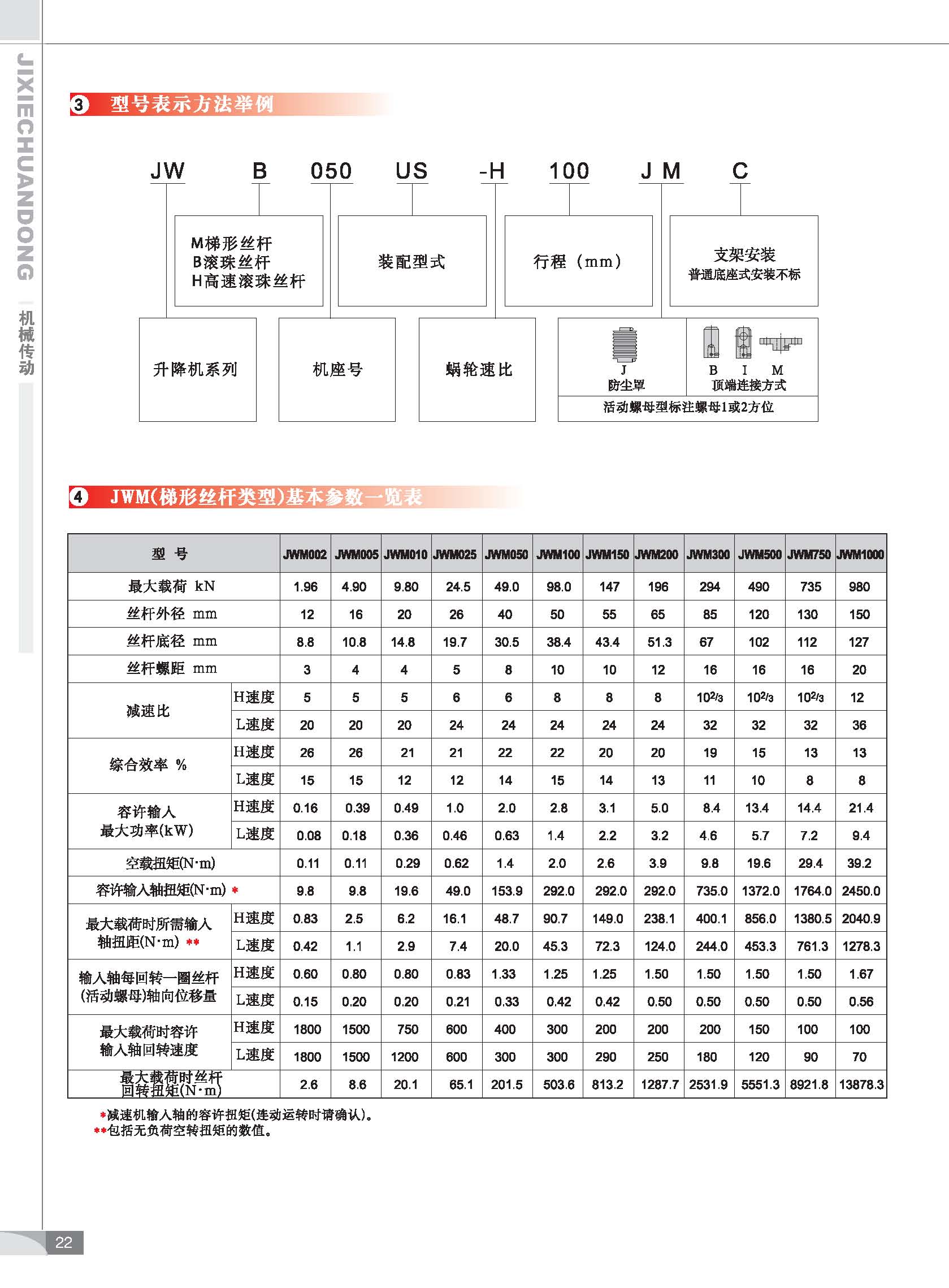 减速机较后定稿_页面_024.jpg