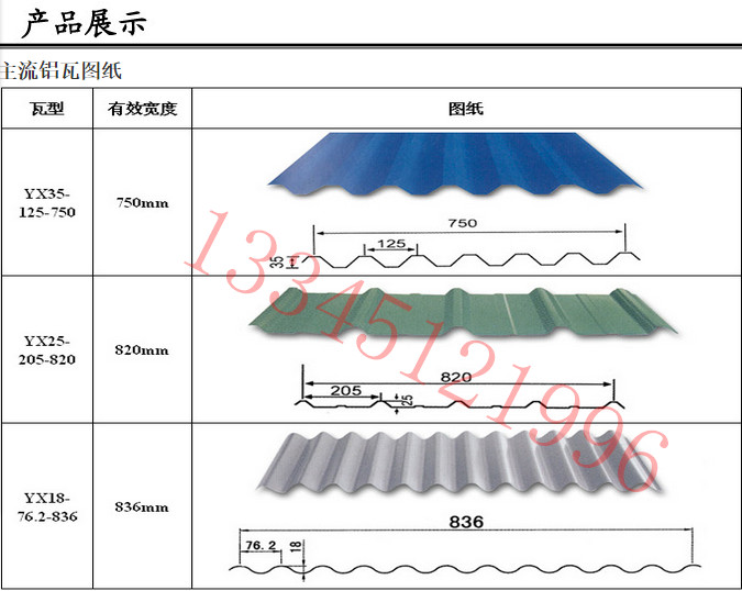 YX35~125~750型（v125)鋁瓦庫存表